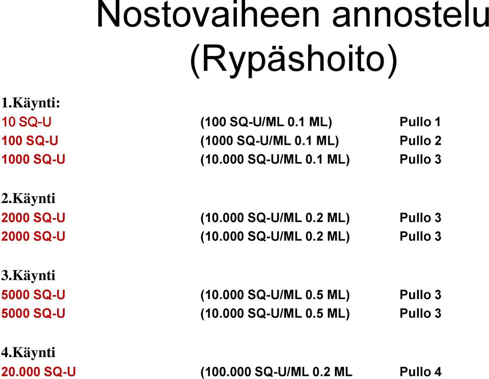 Käynti 2000 SQ-U (10.000 SQ-U/ML 0.2 ML) Pullo 3 2000 SQ-U (10.000 SQ-U/ML 0.2 ML) Pullo 3 3.