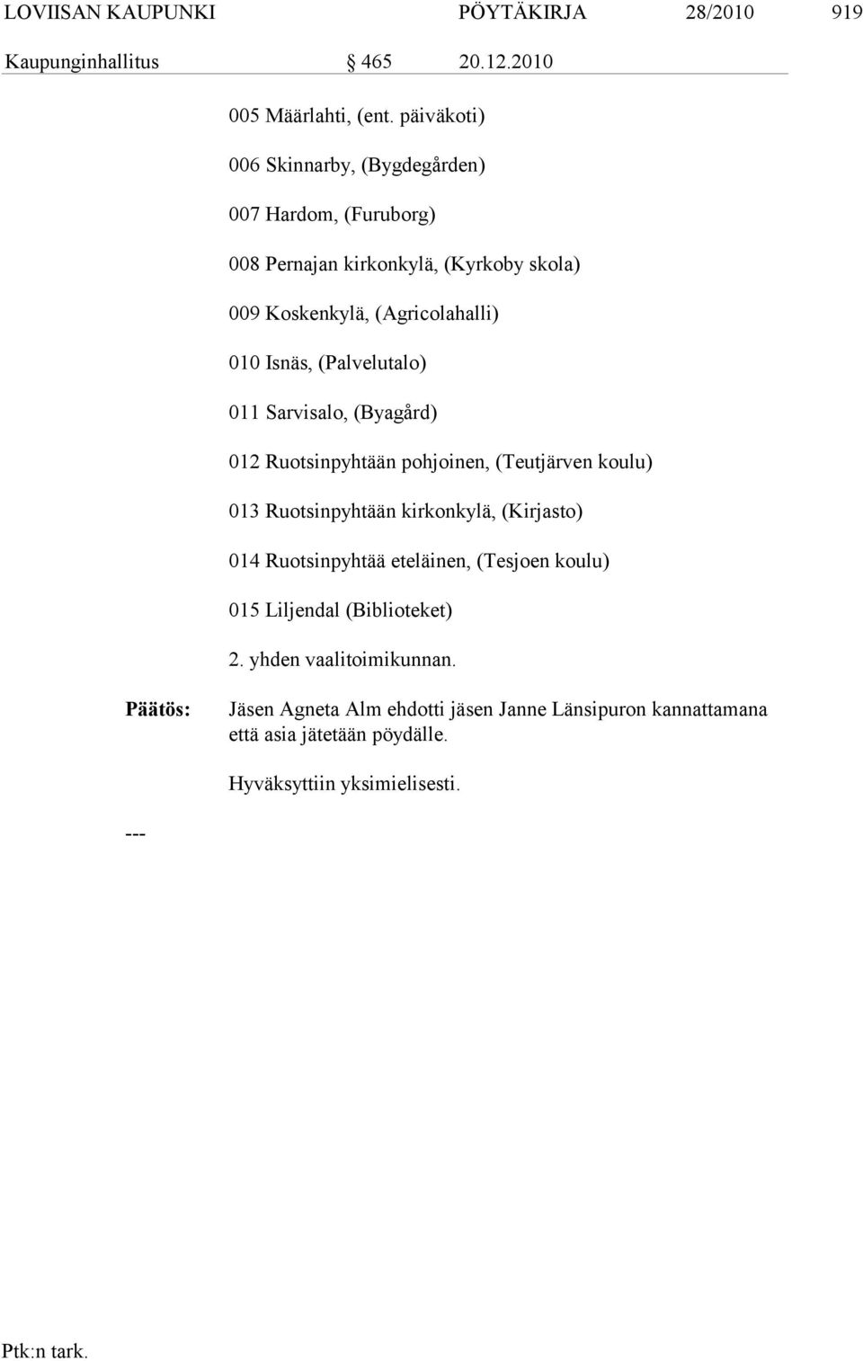 (Palvelutalo) 011 Sarvisalo, (Byagård) 012 Ruotsinpyhtään pohjoinen, (Teutjärven koulu) 013 Ruotsinpyhtään kirkonkylä, (Kirjasto) 014 Ruotsinpyhtää