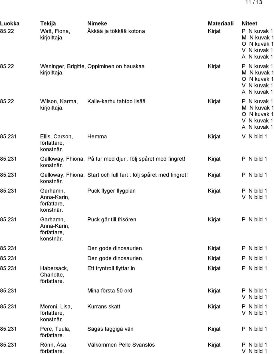 Kirjat P N bild 1 Start och full fart : följ spåret med fingret! Kirjat P N bild 1 Puck flyger flygplan Kirjat P N bild 1 V N bild 1 Puck går till frisören Kirjat P N bild 1 85.