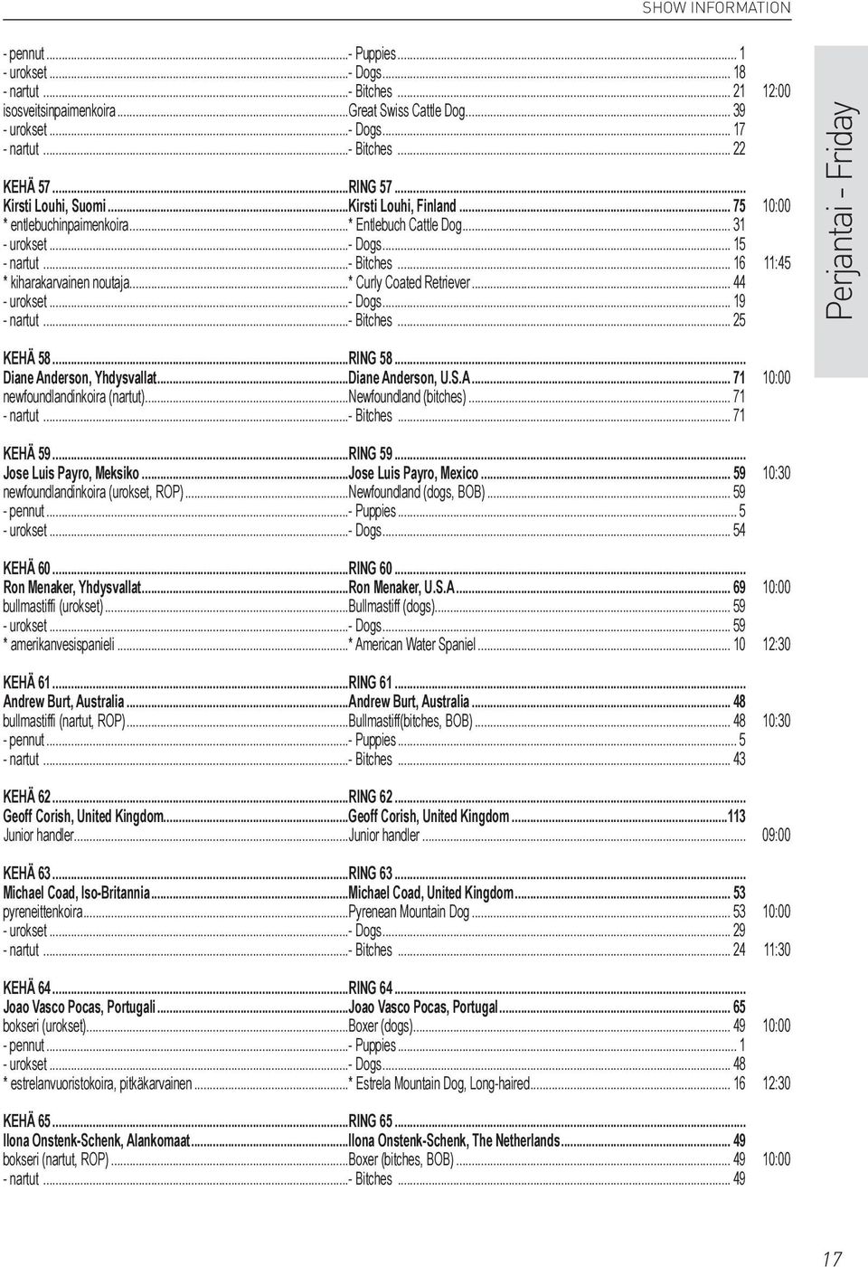 ..* Curly Coated Retriever... 44 - urokset...- Dogs... 19 - nartut...- Bitches... 25 Perjantai - Friday KEHÄ 58...RING 58... Diane Anderson, Yhdysvallat...Diane Anderson, U.S.A... 71 10:00 newfoundlandinkoira (nartut).