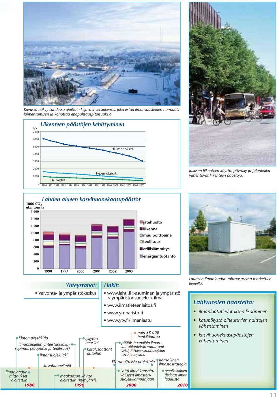 Julkisen liikenteen käyttö, pöyräily ja jalankulku vähentävät liikenteen päästöjä. 1000 CO 2 ekv.