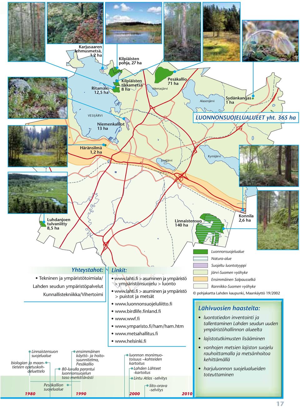 365 ha Häränsilmä 1,2 ha Joutjärvi Kymijärvi Luhdanjoen tulvaniitty 8,5 ha Linnaistensuo 140 ha Konnila 2,6 ha Yhteystahot: Tekninen ja ympäristötoimiala/ Lahden seudun ympäristöpalvelut