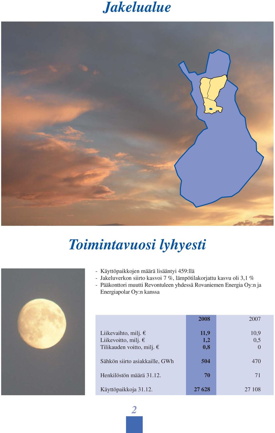 Energiapolar Oy:n kanssa 2 2008 2007 Liikevaihto, milj. 11,9 10,9 Liikevoitto, milj.