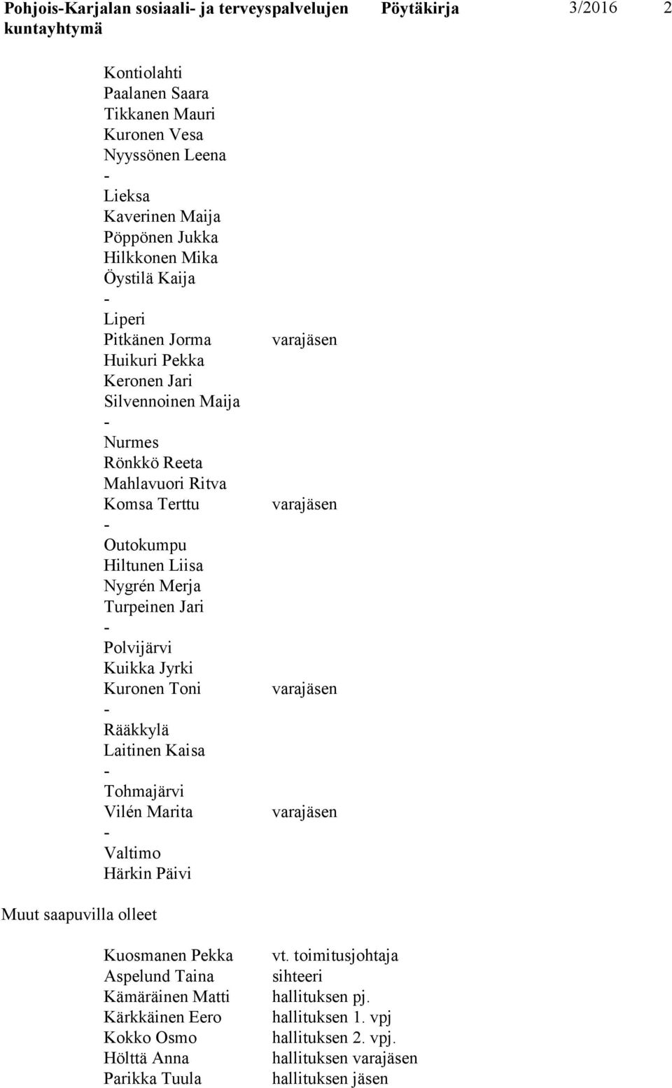 Toni Rääkkylä Laitinen Kaisa Tohmajärvi Vilén Marita Valtimo Härkin Päivi varajäsen varajäsen varajäsen varajäsen Muut saapuvilla olleet Kuosmanen Pekka Aspelund Taina Kämäräinen