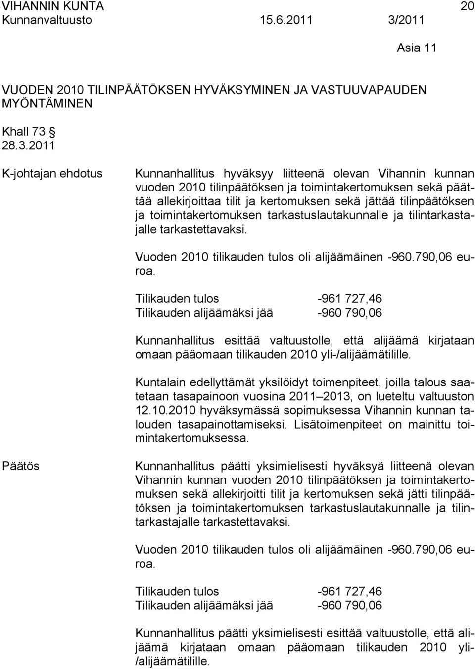 tilinpäätöksen ja toimintakertomuksen tarkastuslautakunnalle ja tilintarkastajalle tarkastettavaksi. Vuoden 2010 tilikauden tulos oli alijäämäinen -960.790,06 euroa.