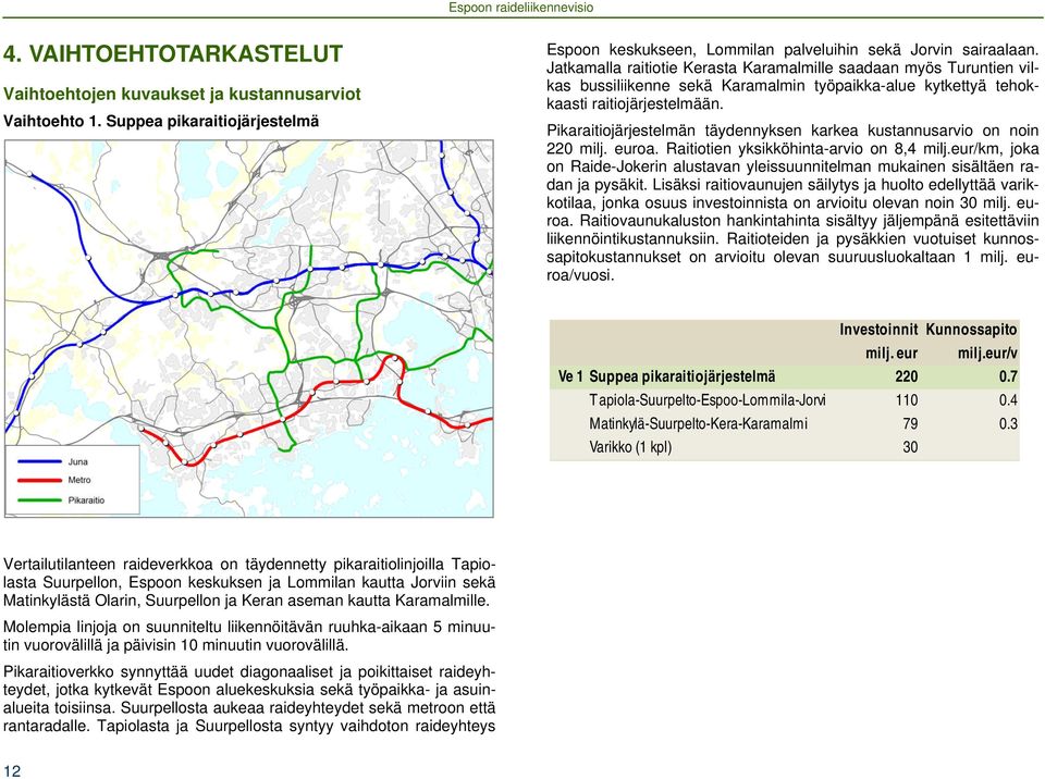 Pikaraitiojärjestelmän täydennyksen karkea kustannusarvio on noin 220 milj. euroa. Raitiotien yksikköhinta-arvio on 8,4 milj.