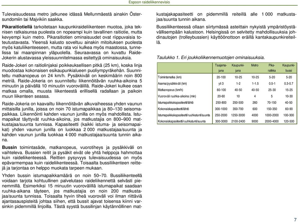 Pikaraitiotien ominaisuudet ovat riippuvaisia toteutustavasta.