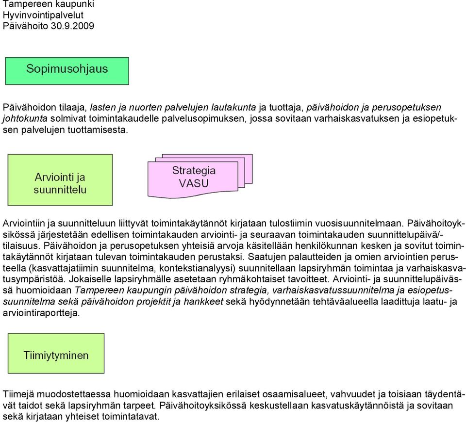 Päivähoitoyksikössä järjestetään edellisen toimintakauden arviointi ja seuraavan toimintakauden suunnittelupäivä/ tilaisuus.