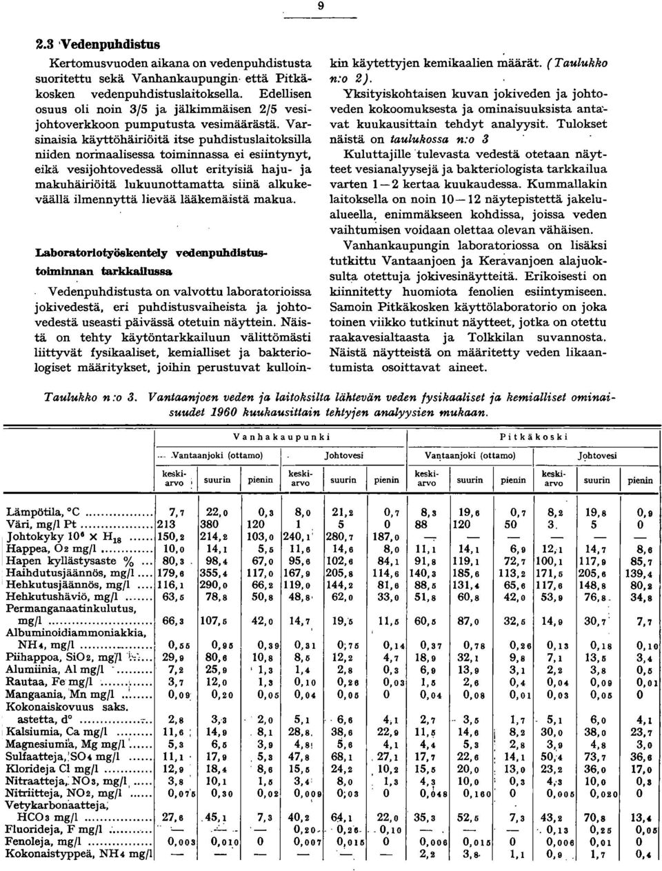 Varsinaisia käyttöhäiriöitä itse puhdistuslaitoksilla niiden norinaalisessa toiminnassa ei esiintynyt, eikä vesijohtovedessä ollut erityisiä haju- ja makuhäiriöitä lukuunottamatta siinä alkukeväällä