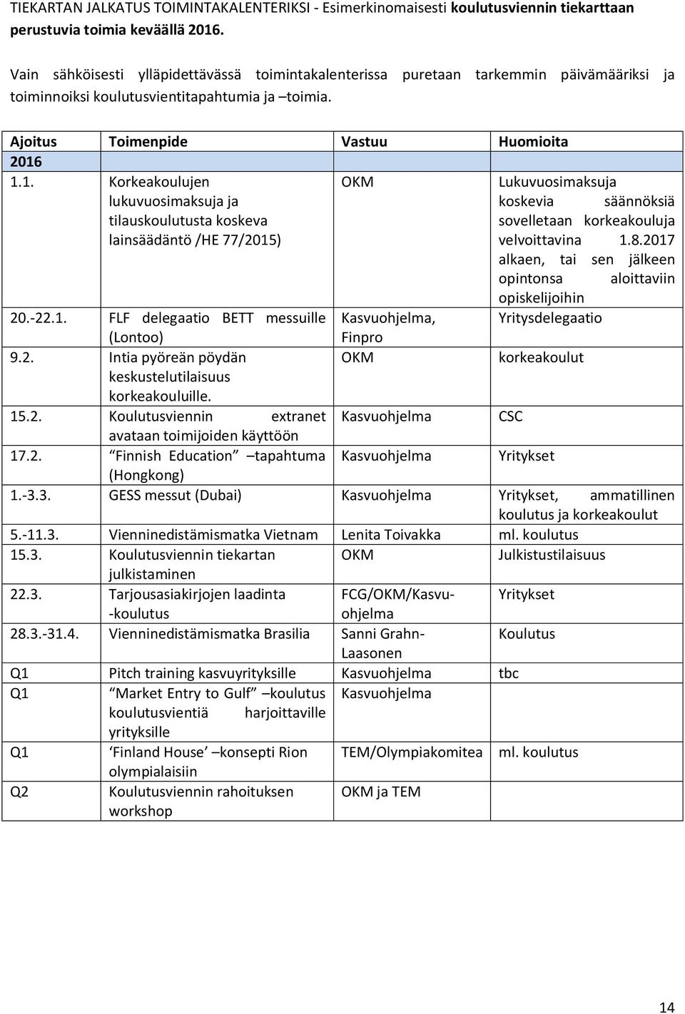 1.1. Korkeakoulujen Lukuvuosimaksuja lukuvuosimaksuja ja koskevia säännöksiä tilauskoulutusta koskeva sovelletaan korkeakouluja lainsäädäntö /HE 77/2015) velvoittavina 1.8.