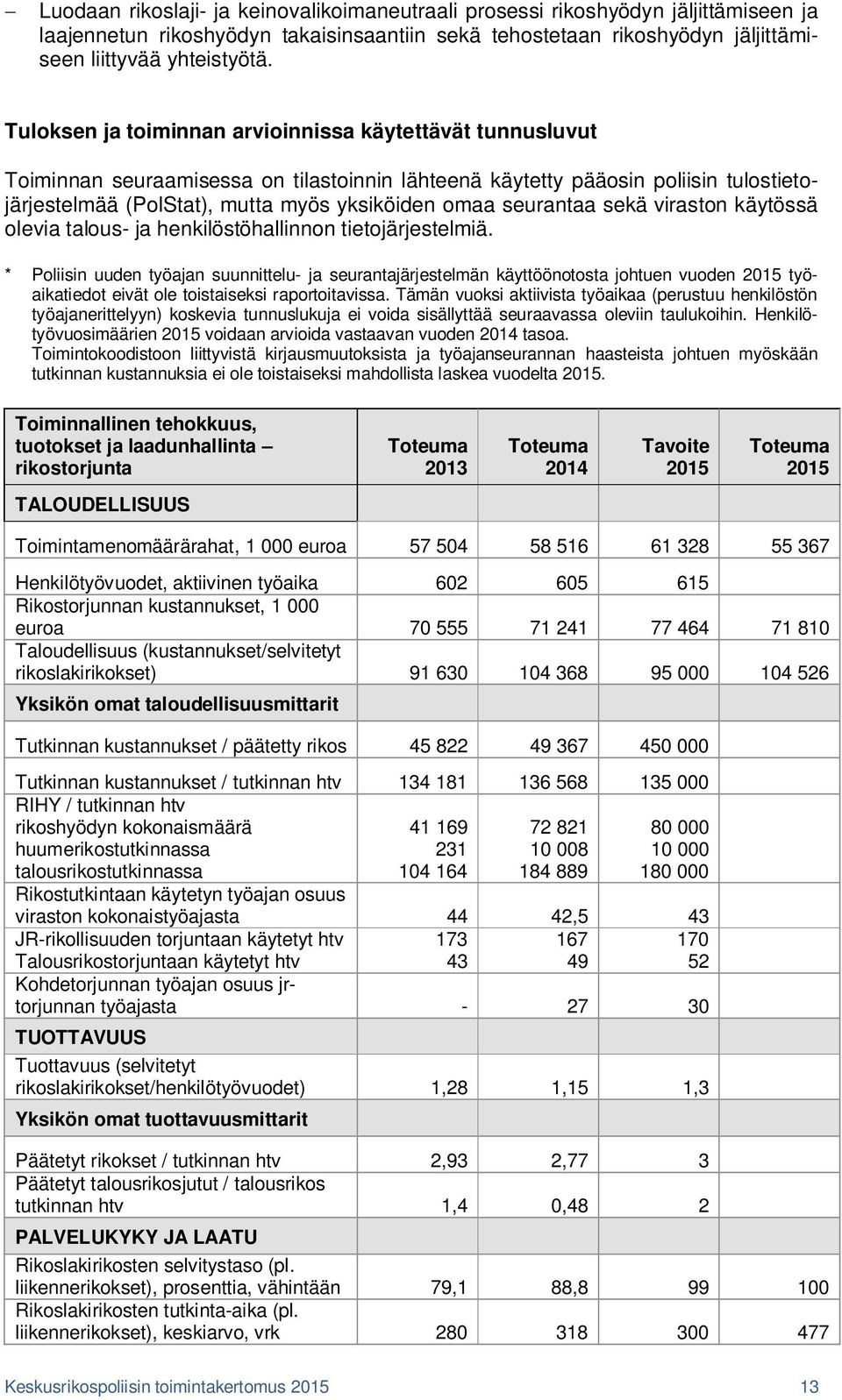 seurantaa sekä viraston käytössä olevia talous- ja henkilöstöhallinnon tietojärjestelmiä.