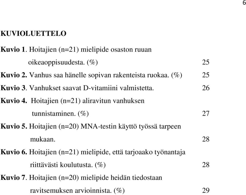 Hoitajien (n=21) aliravitun vanhuksen tunnistaminen. (%) 27 Kuvio 5. Hoitajien (n=20) MNA-testin käyttö työssä tarpeen mukaan.