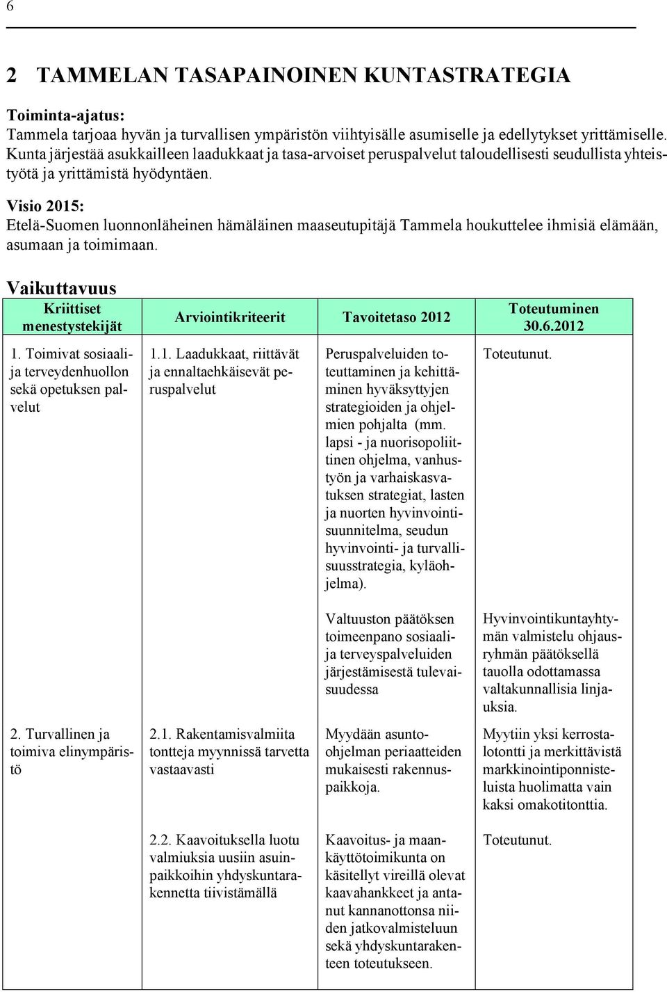 Visio 2015: Etelä-Suomen luonnonläheinen hämäläinen maaseutupitäjä Tammela houkuttelee ihmisiä elämään, asumaan ja toimimaan. Vaikuttavuus Kriittiset menestystekijät 1.