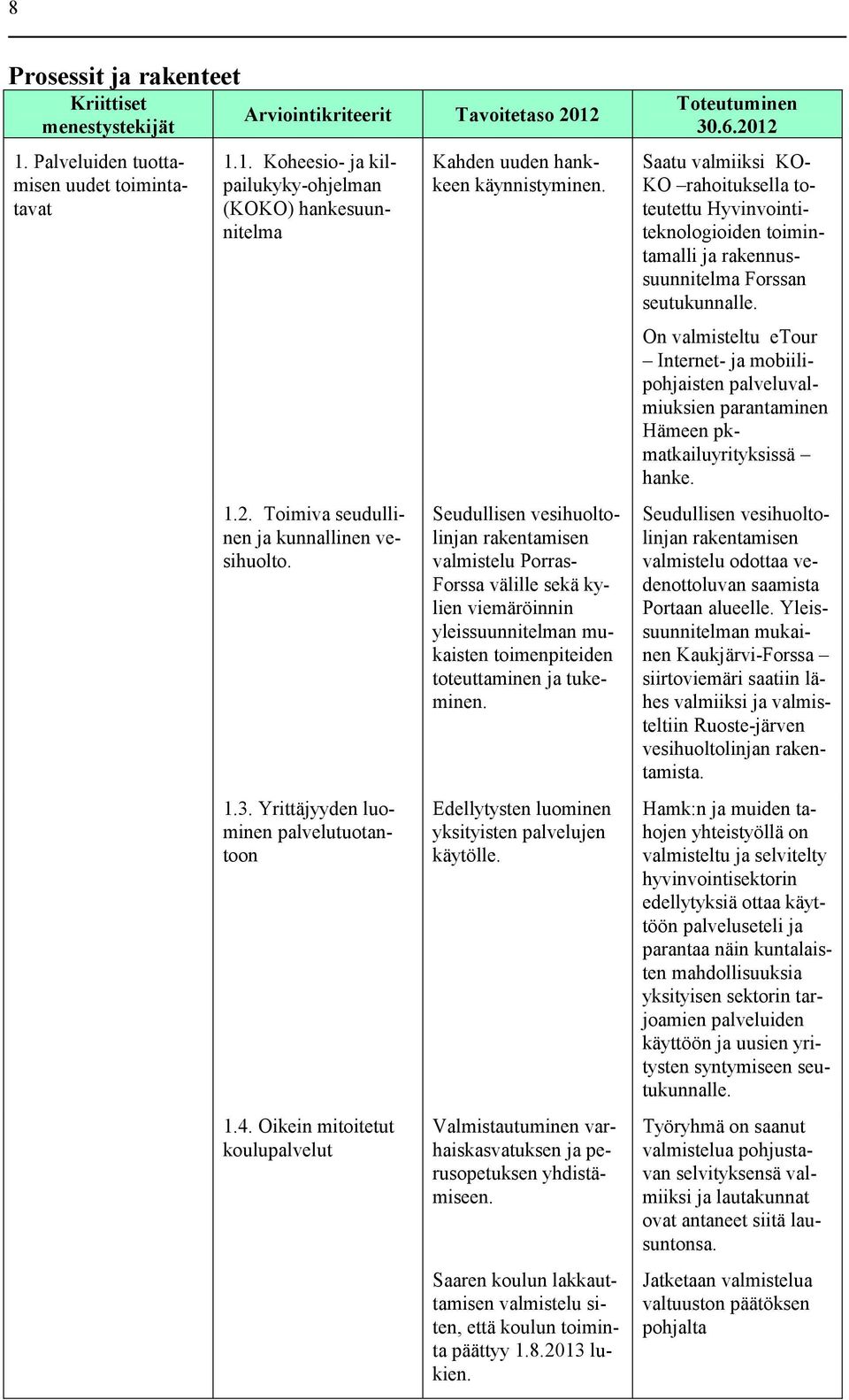 Seudullisen vesihuoltolinjan rakentamisen valmistelu Porras- Forssa välille sekä kylien viemäröinnin yleissuunnitelman mukaisten toimenpiteiden toteuttaminen ja tukeminen.