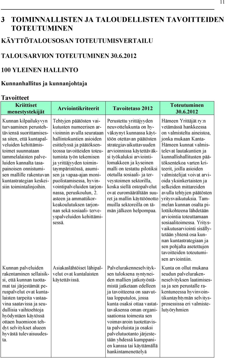 onnistumisen mallille rakentuvan kuntastrategian keskeisiin toimintalinjoihin.