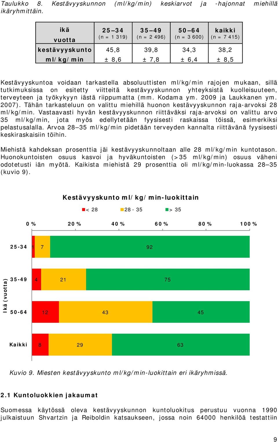 mukaan, sillä tutkimuksissa on esitetty viitteitä kestävyyskunnon yhteyksistä kuolleisuuteen, terveyteen ja työkykyyn iästä riippumatta (mm. Kodama ym. 2009 ja Laukkanen ym. 200).