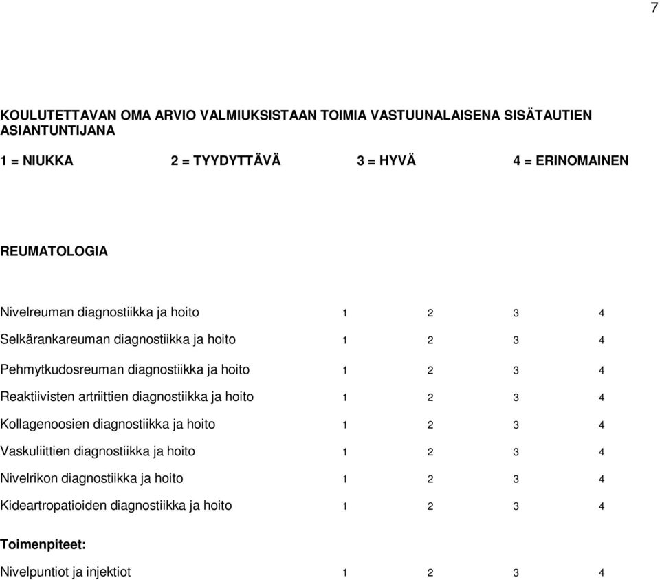 Kollagenoosien diagnostiikka ja hoito 1 2 3 4 Vaskuliittien diagnostiikka ja hoito 1 2 3 4 Nivelrikon