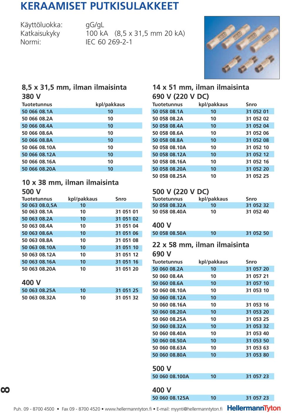 6A 10 50 058 08.6A 10 31 052 06 50 066 08.8A 10 50 058 08.8A 10 31 052 08 50 066 08.10A 10 50 058 08.10A 10 31 052 10 50 066 08.12A 10 50 058 08.12A 10 31 052 12 50 066 08.16A 10 50 058 08.