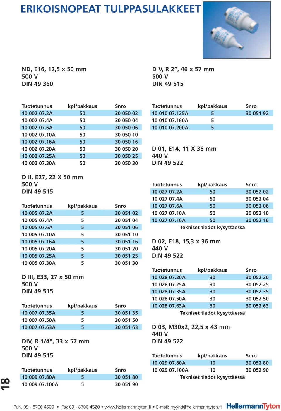 20A 50 30 050 20 D 01, E14, 11 X 36 mm 10 002 07.25A 50 30 050 25 440 V 10 002 07.30A 50 30 050 30 DIN 49 522 18 D II, E27, 22 X 50 mm 500 V Tuotetunnus kpl/pakkaus Snro DIN 49 515 10 027 07.