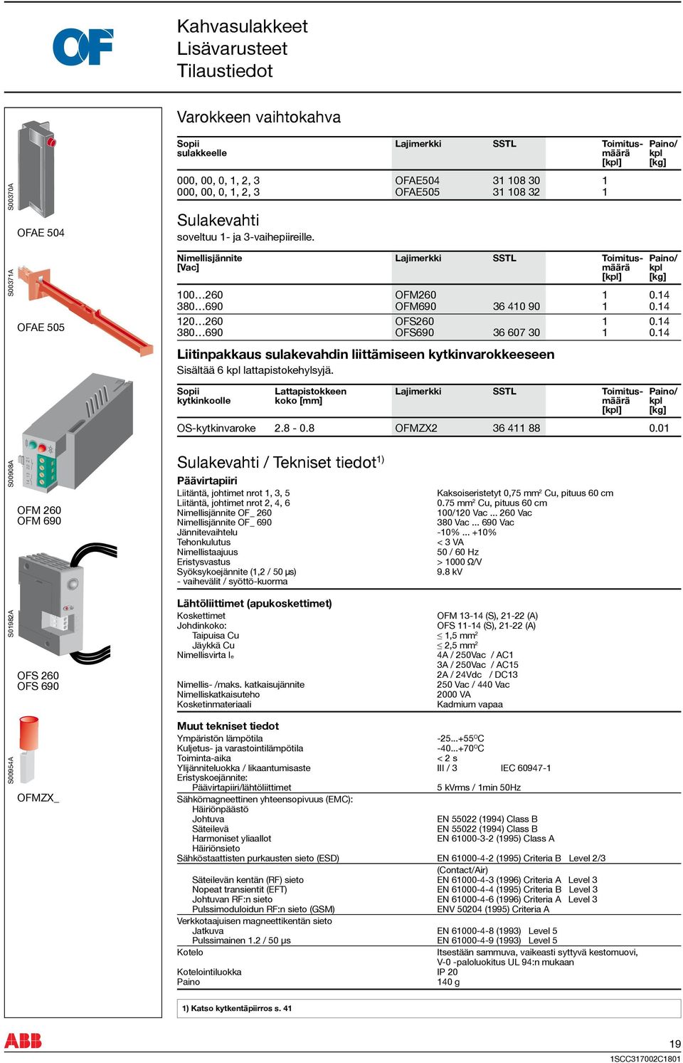S00371A OFAE 505 UNLOCK/FRI I 001 0-31 I UNLOCK/FRI I 001 0-31 I Nimellisjännite Lajimerkki SSTL Toimitus- Paino/ [Vac] määrä kpl [kpl] [kg] 100 260 OFM260 1 0.14 380 690 OFM690 36 410 90 1 0.