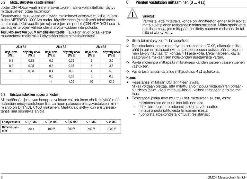 käyttövirheen (nimellisissä toimintaolosuhteissa), jottei vaadittujen raja-arvojen alle pudota(din VDE 0431 osa 1). Esitettyjen arvojen välissä olevia arvoja voidaan interpoloida.