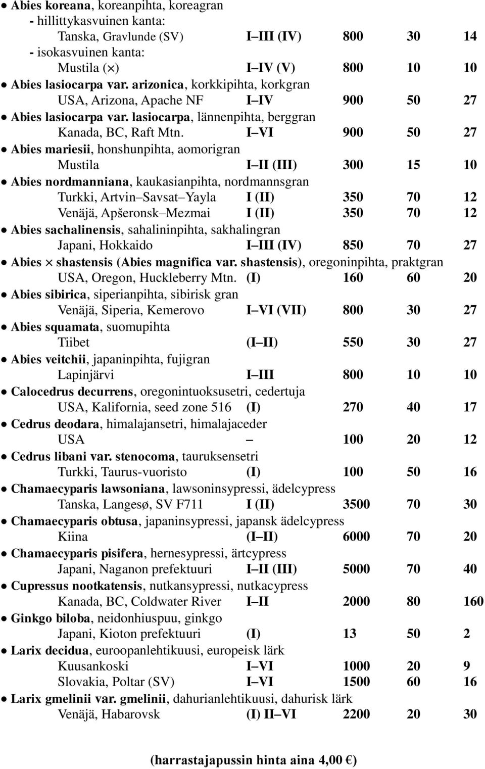 I VI 900 50 27 Abies mariesii, honshunpihta, aomorigran I II (III) 300 15 10 Abies nordmanniana, kaukasianpihta, nordmannsgran Turkki, Artvin Savsat Yayla I (II) 350 70 12 Venäjä, Apšeronsk Mezmai I