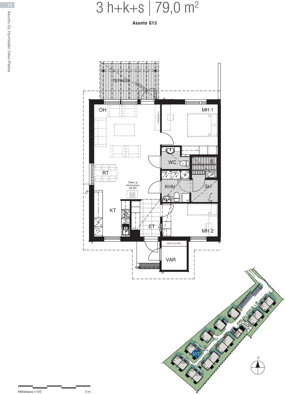 hormivaraus (25 kn) KHH SH KP SK KT L PK (MU)