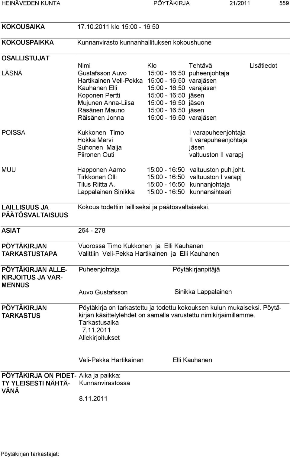 15:00-16:50 varajäsen Kauhanen Elli 15:00-16:50 varajäsen Koponen Pertti 15:00-16:50 jäsen Mujunen Anna-Liisa 15:00-16:50 jäsen Räsänen Mauno 15:00-16:50 jäsen Räisänen Jonna 15:00-16:50 varajäsen