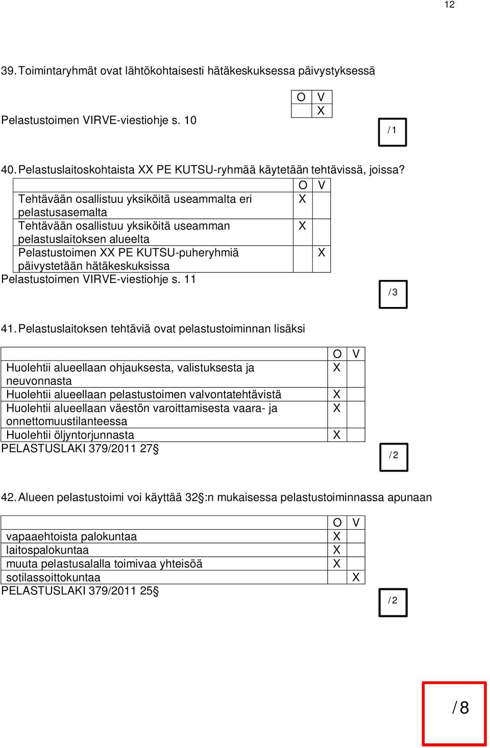 Pelastustoimen VIRVE-viestiohje s. 11 41.