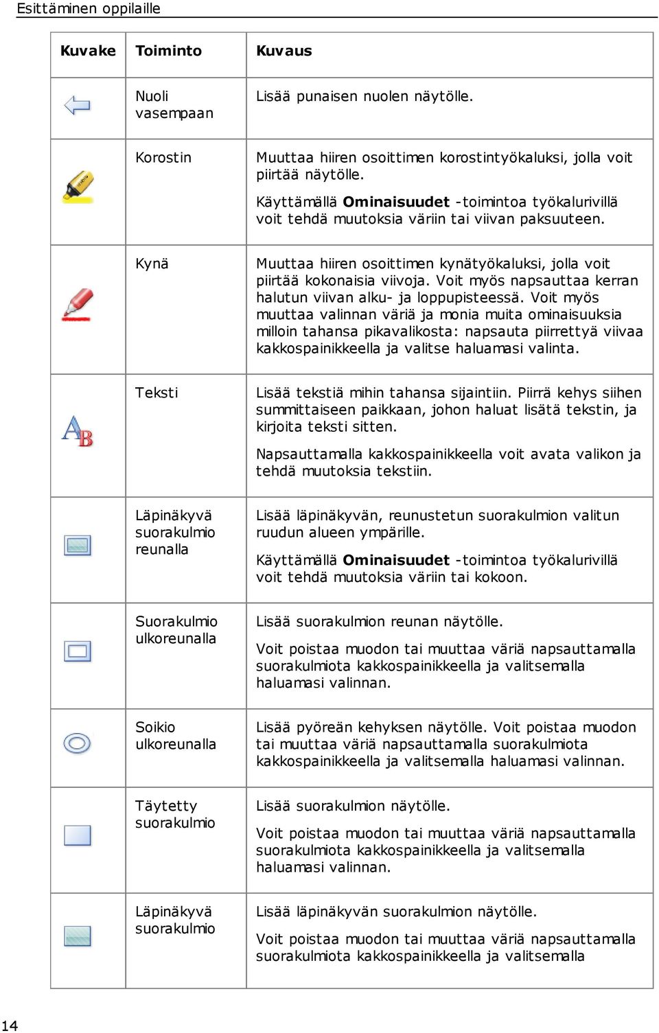 Voit myös napsauttaa kerran halutun viivan alku- ja loppupisteessä.