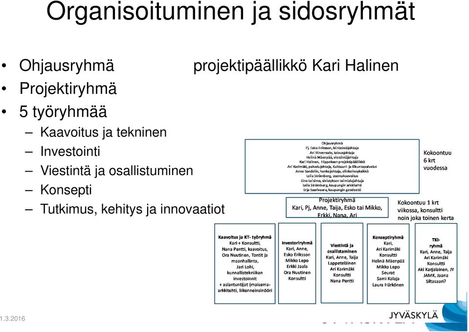 työryhmää Kaavoitus ja tekninen Investointi Viestintä