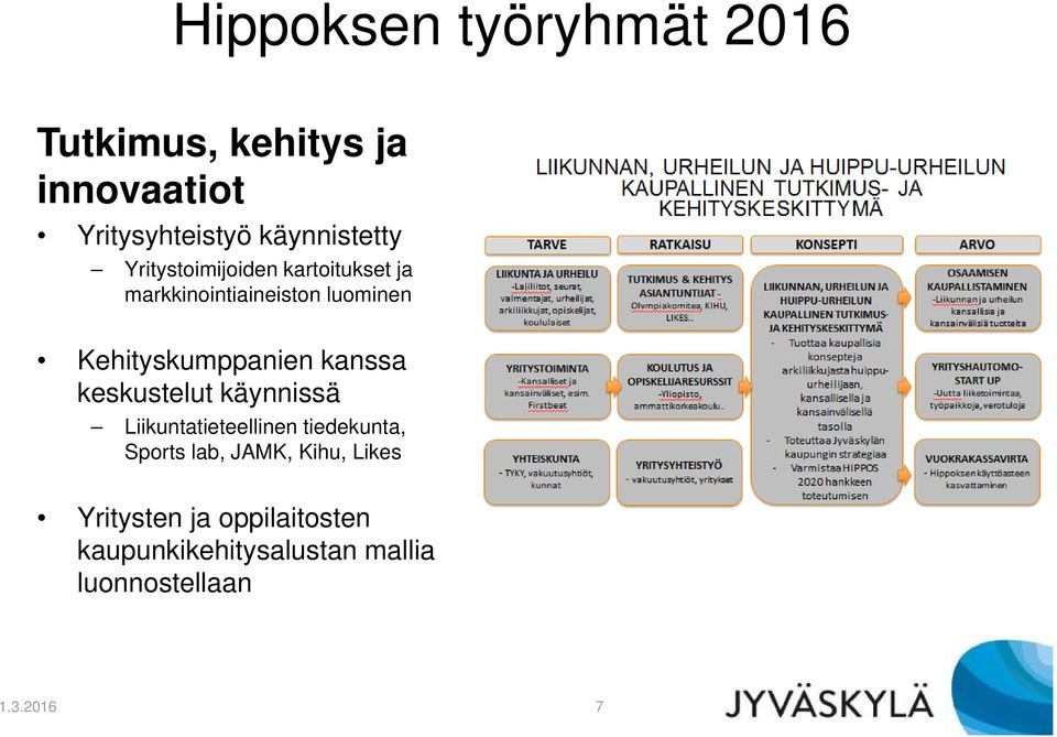 Kehityskumppanien kanssa keskustelut käynnissä Liikuntatieteellinen tiedekunta,