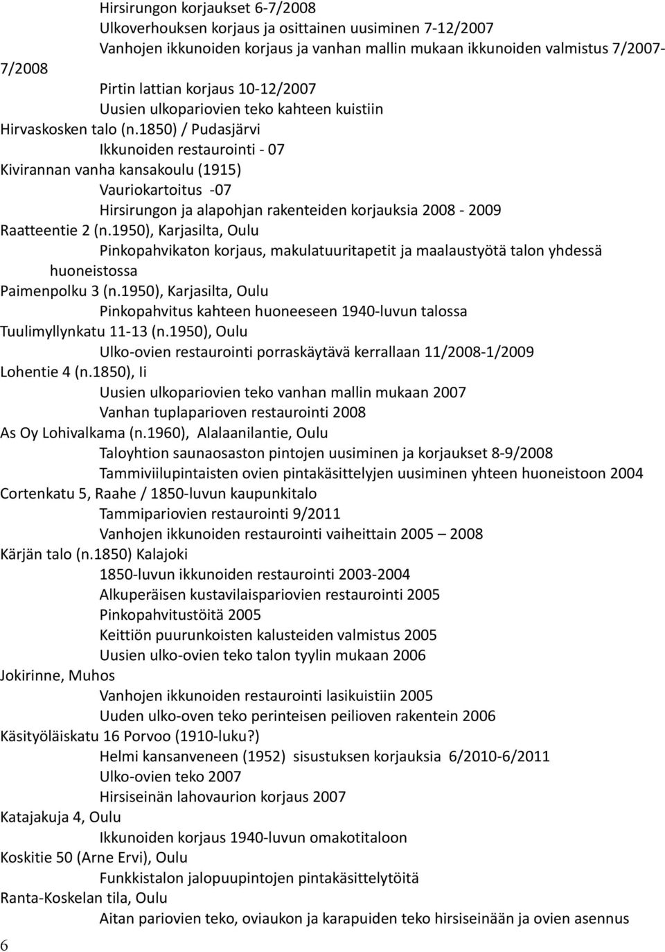 1850) / Pudasjärvi Ikkunoiden restaurointi - 07 Kivirannan vanha kansakoulu (1915) Vauriokartoitus -07 Hirsirungon ja alapohjan rakenteiden korjauksia 2008-2009 Raatteentie 2 (n.