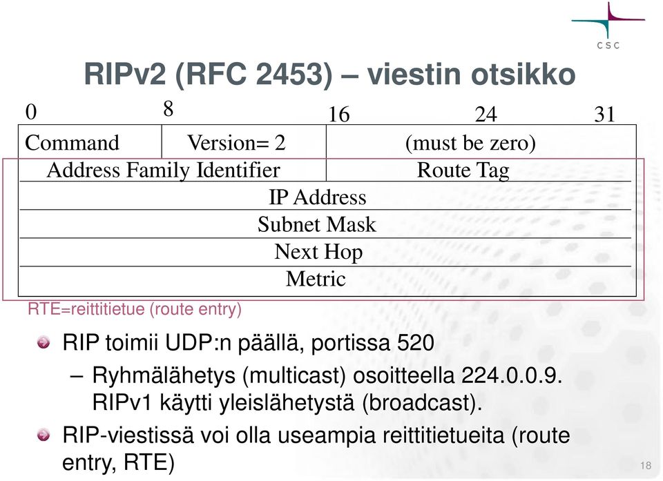 toimii UDP:n päällä, portissa 520 Ryhmälähetys (multicast) osoitteella 224.0.0.9.