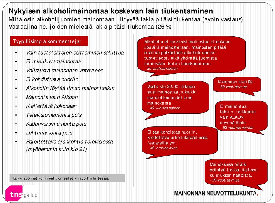 Jos sitä mainostetaan, mainosten pitäisi sisältää pelkästään alkoholijuoman tuotetiedot, eikä yhdistää juomista mihinkään, kuten hauskanpitoon.