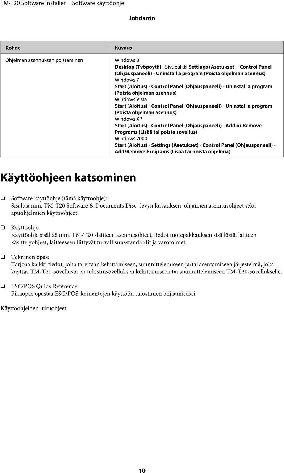 ohjelman asennus) Windows XP Start (Aloitus) - Control Panel (Ohjauspaneeli) - Add or Remove Programs (Lisää tai poista sovellus) Windows 2000 Start (Aloitus) - Settings (Asetukset) - Control Panel