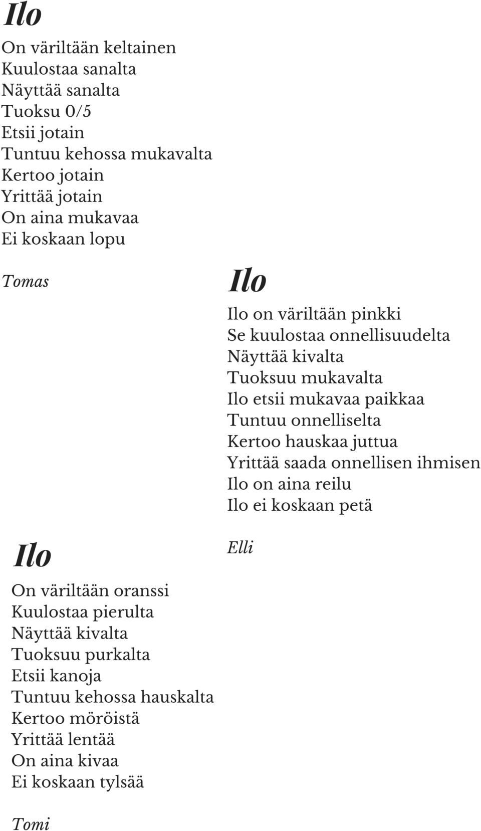 Tuntuu onnelliselta Kertoo hauskaa juttua Yrittää saada onnellisen ihmisen Ilo on aina reilu Ilo ei koskaan petä Ilo Elli On väriltään oranssi