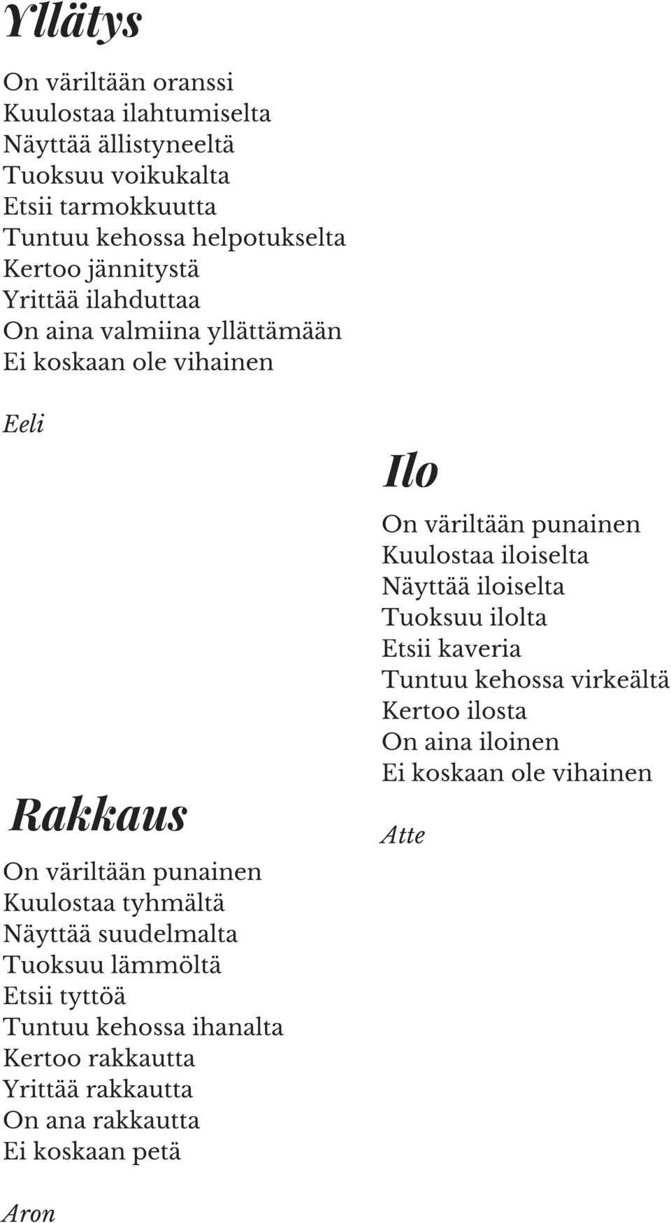 Tuoksuu ilolta Etsii kaveria Tuntuu kehossa virkeältä Kertoo ilosta On aina iloinen Ei koskaan ole vihainen Rakkaus On väriltään punainen Kuulostaa