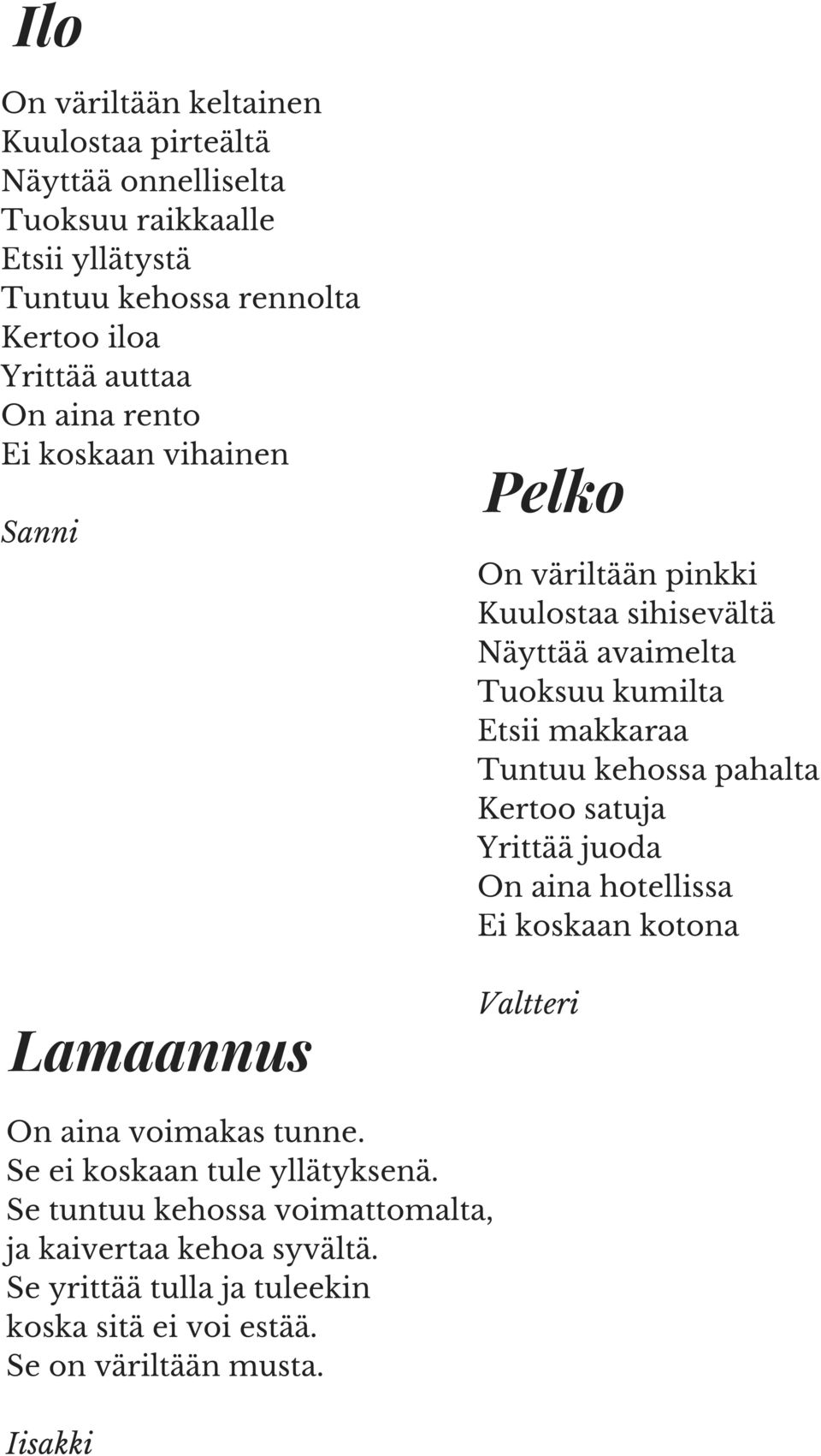 Tuntuu kehossa pahalta Kertoo satuja Yrittää juoda On aina hotellissa Ei koskaan kotona Valtteri Lamaannus On aina voimakas tunne.