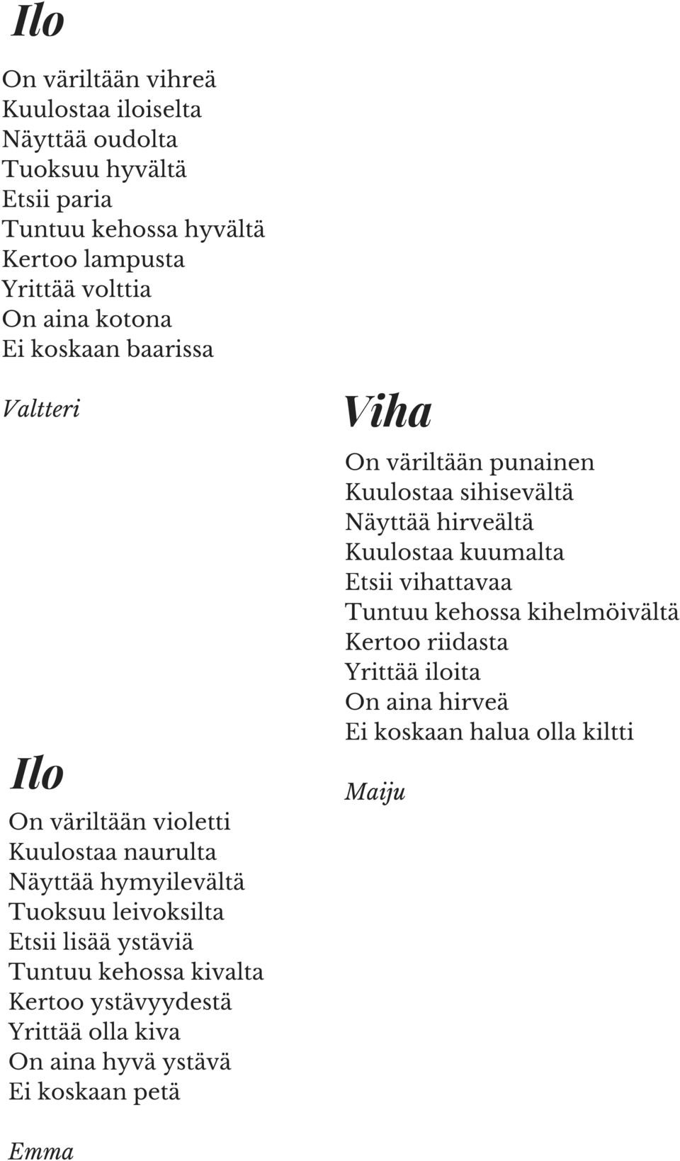 kehossa kihelmöivältä Kertoo riidasta Yrittää iloita On aina hirveä Ei koskaan halua olla kiltti Ilo On väriltään violetti Kuulostaa naurulta Näyttää