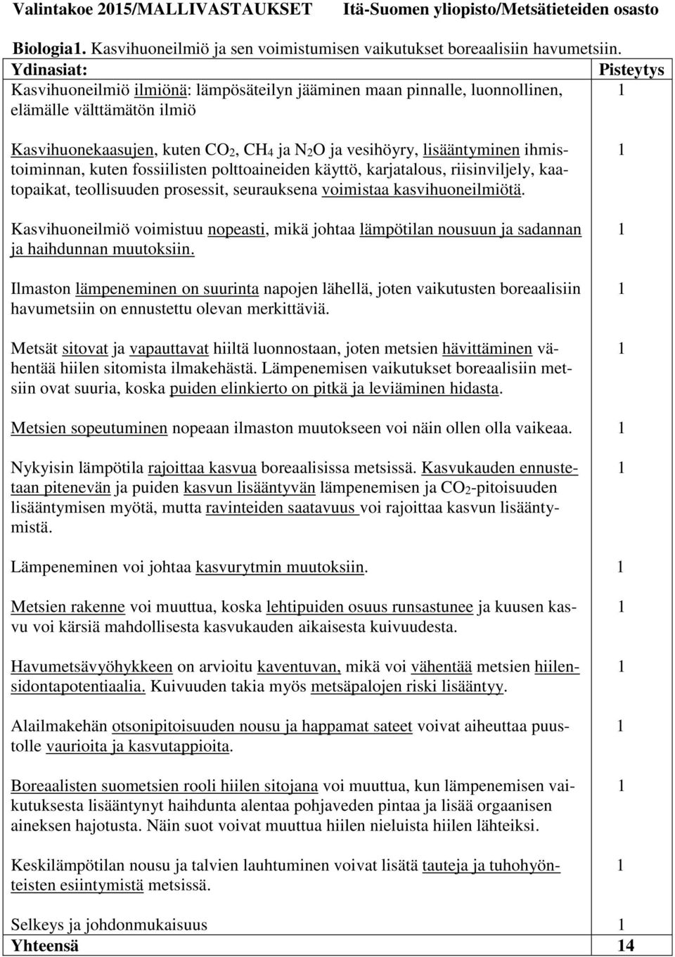 ihmistoiminnan, kuten fossiilisten polttoaineiden käyttö, karjatalous, riisinviljely, kaatopaikat, teollisuuden prosessit, seurauksena voimistaa kasvihuoneilmiötä.