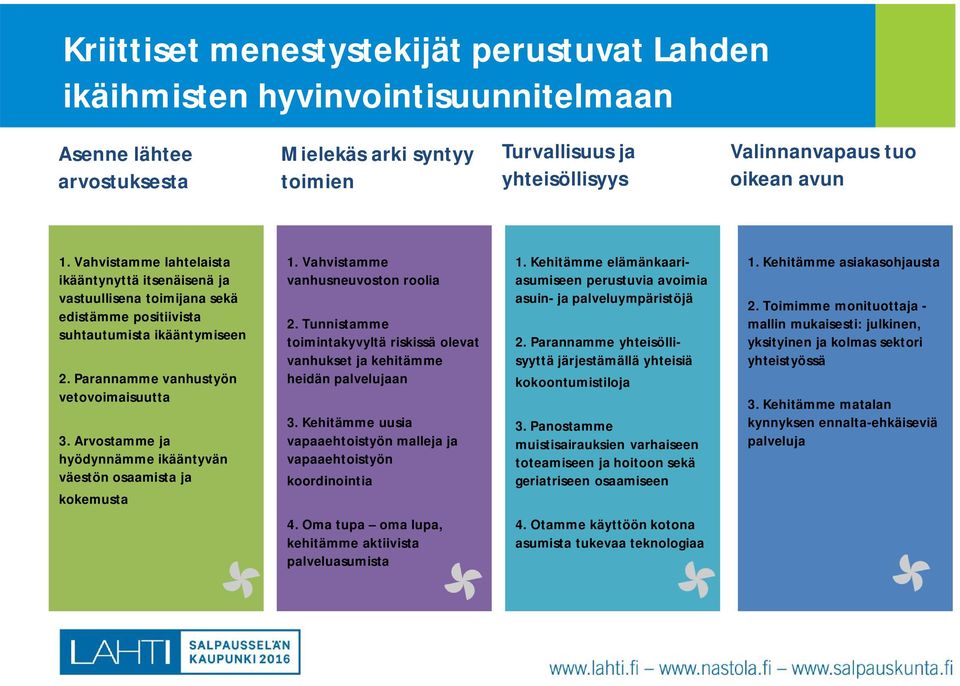 Arvostmme j hyödynnämme ikääntyvän väestön osmist j kokemust 1. Vhvistmme vnhusneuvoston rooli 2. Tunnistmme toimintkyvyltä riskissä olevt vnhukset j kehitämme heidän plvelujn 3.