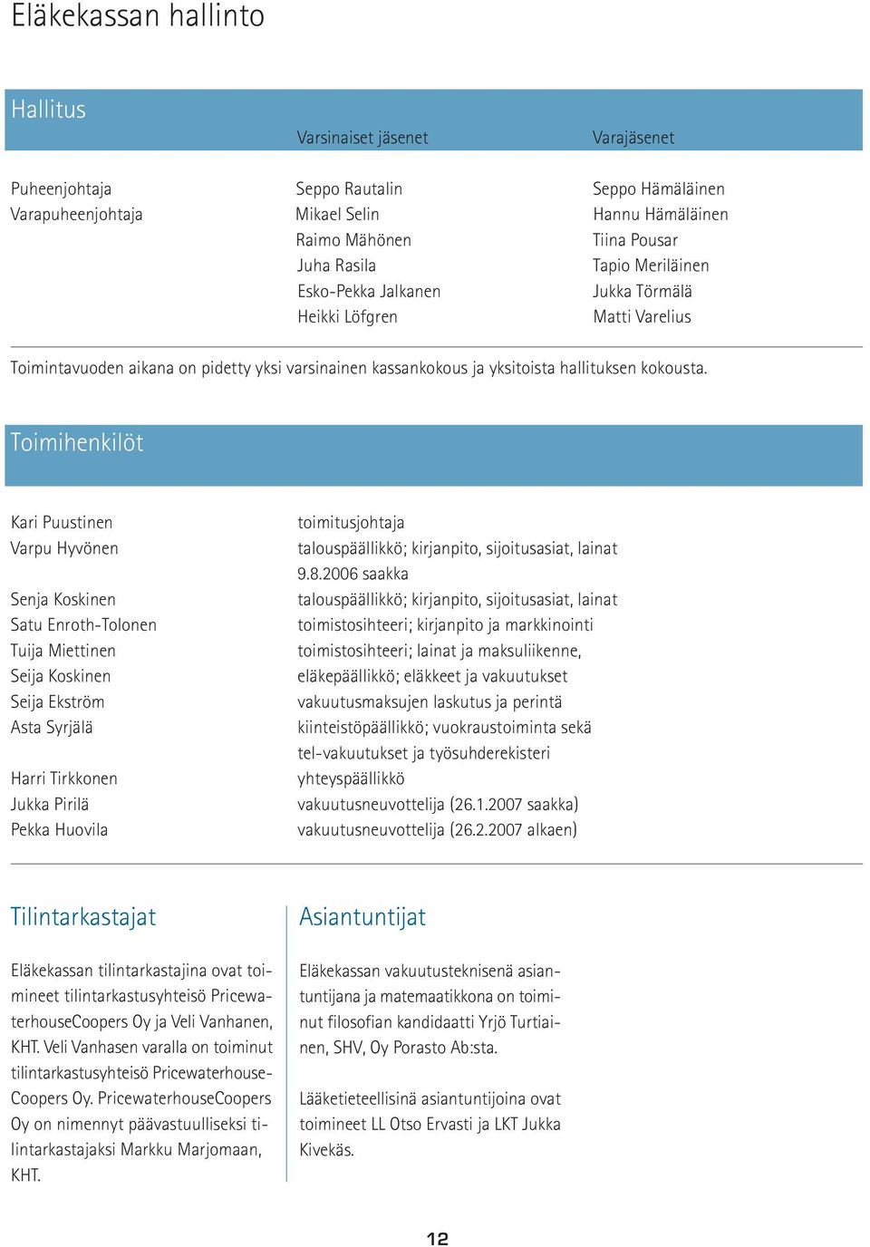 Toimihenkilöt Kari Puustinen Varpu Hyvönen Senja Koskinen Satu Enroth-Tolonen Tuija Miettinen Seija Koskinen Seija Ekström Asta Syrjälä Harri Tirkkonen Jukka Pirilä Pekka Huovila toimitusjohtaja