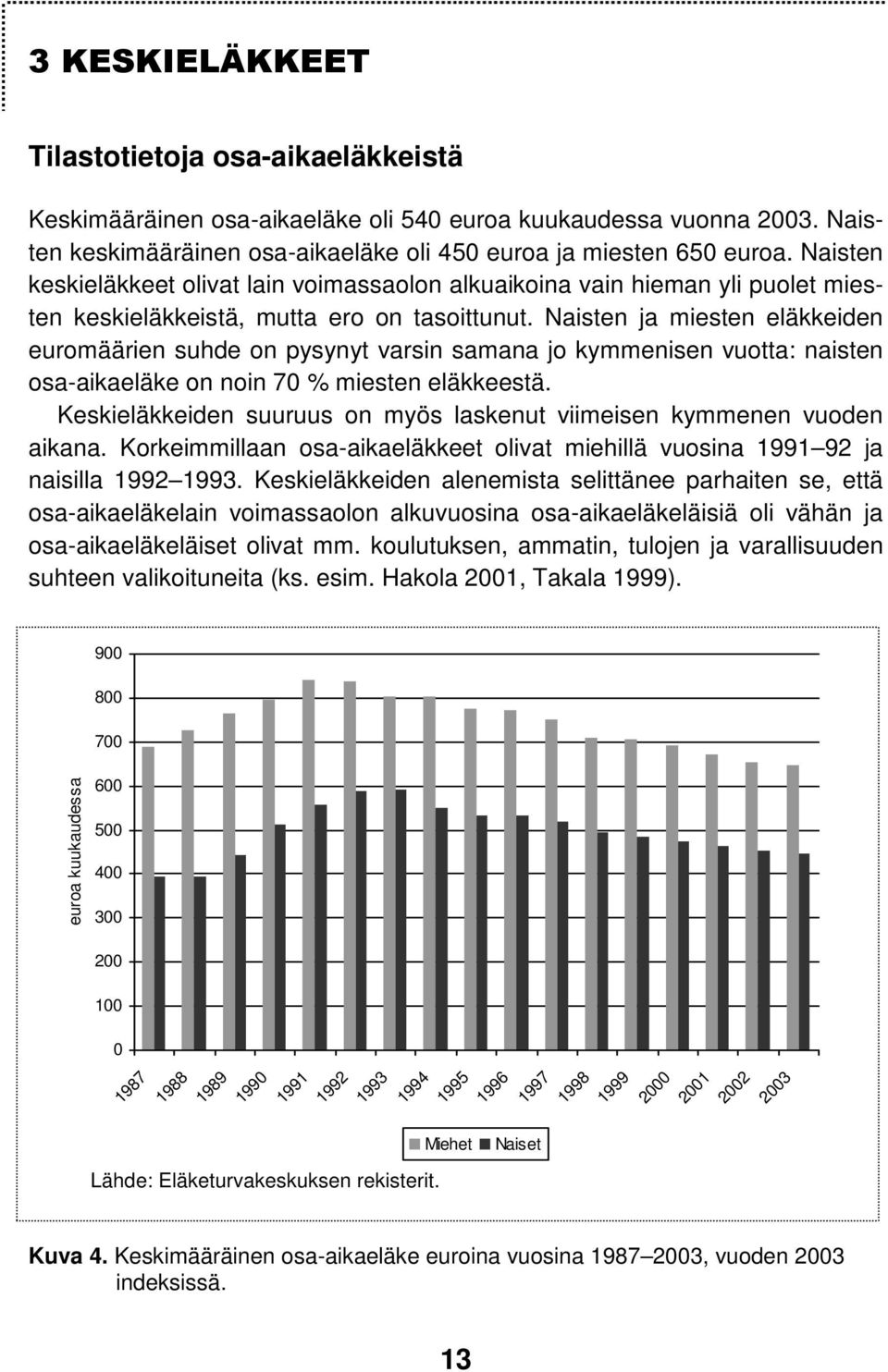 Naisten ja miesten eläkkeiden euromäärien suhde on pysynyt varsin samana jo kymmenisen vuotta: naisten osa-aikaeläke on noin 70 % miesten eläkkeestä.