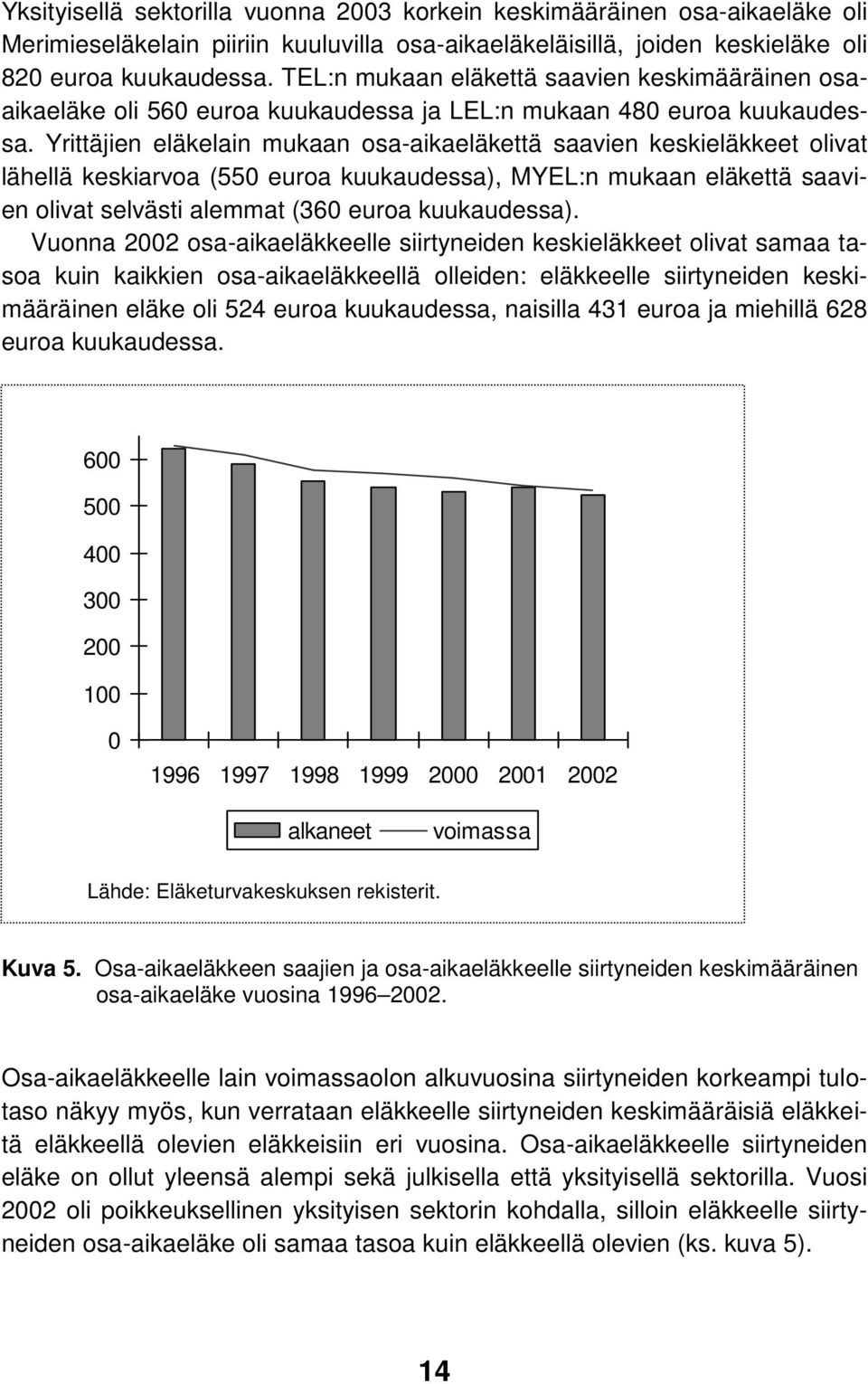 Yrittäjien eläkelain mukaan osa-aikaeläkettä saavien keskieläkkeet olivat lähellä keskiarvoa (550 euroa kuukaudessa), MYEL:n mukaan eläkettä saavien olivat selvästi alemmat (360 euroa kuukaudessa).