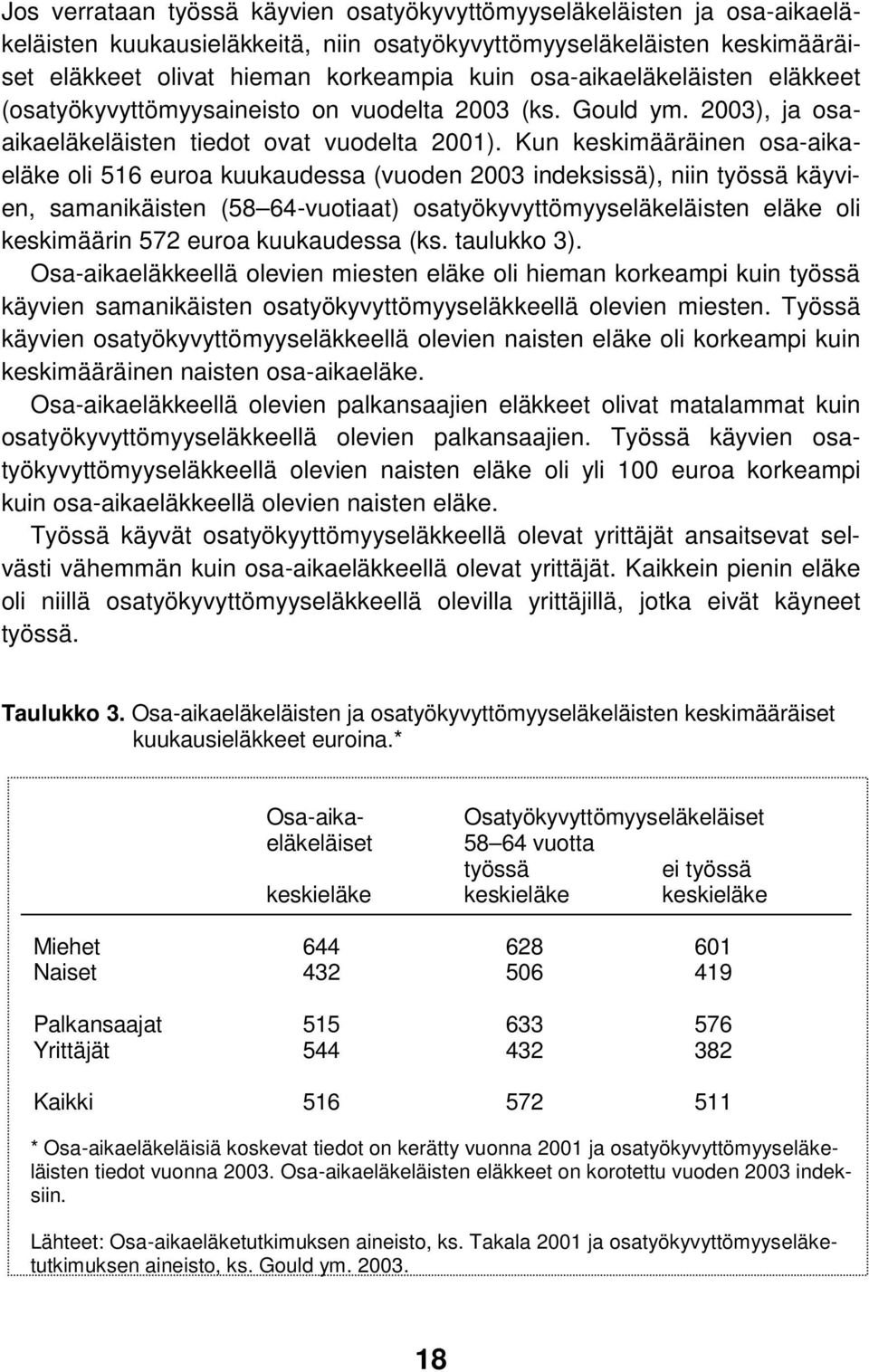 Kun keskimääräinen osa-aikaeläke oli 516 euroa kuukaudessa (vuoden 2003 indeksissä), niin työssä käyvien, samanikäisten (58 64-vuotiaat) osatyökyvyttömyyseläkeläisten eläke oli keskimäärin 572 euroa