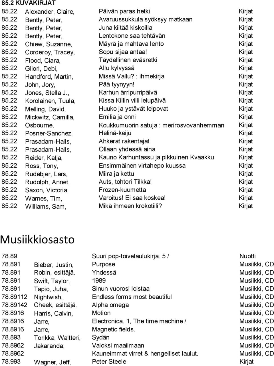 22 Gliori, Debi, Allu kylvyssä Kirjat 85.22 Handford, Martin, Missä Vallu? : ihmekirja Kirjat 85.22 John, Jory, Pää tyynyyn! Kirjat 85.22 Jones, Stella J., Karhun ärripurripäivä Kirjat 85.