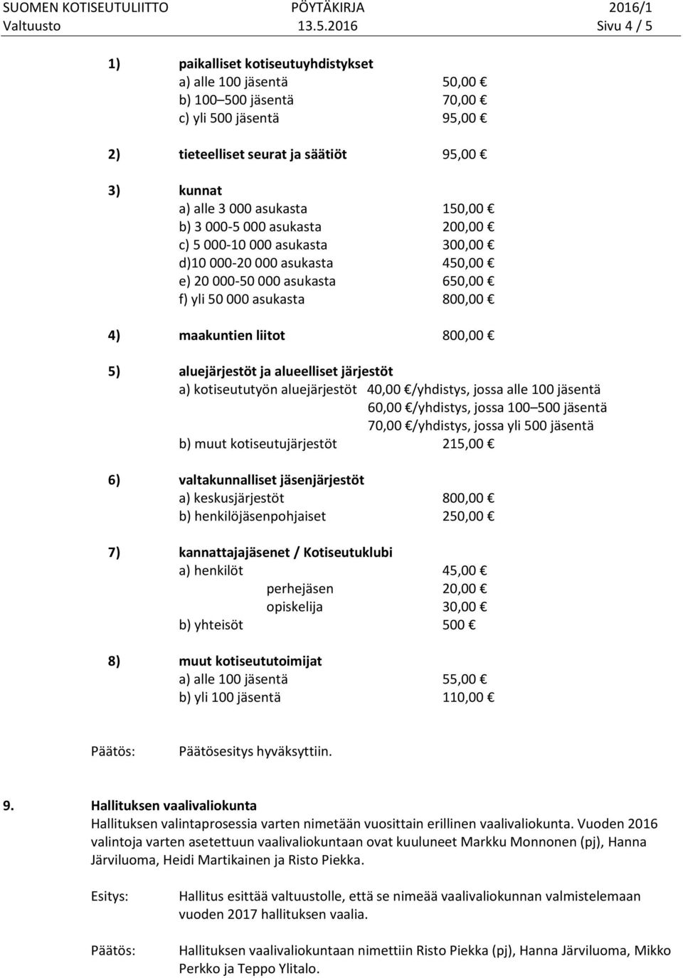 asukasta 150,00 b) 3 000-5 000 asukasta 200,00 c) 5 000-10 000 asukasta 300,00 d)10 000-20 000 asukasta 450,00 e) 20 000-50 000 asukasta 650,00 f) yli 50 000 asukasta 800,00 4) maakuntien liitot