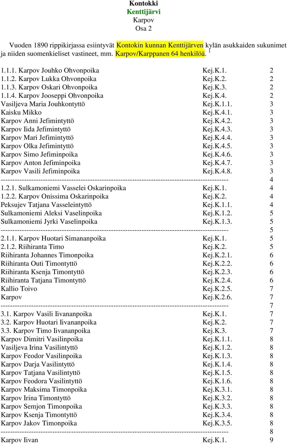 K.1.1. 3 Kaisku Mikko Kej.K.4.1. 3 Karpov Anni Jefimintyttö Kej.K.4.2. 3 Karpov Iida Jefimintyttö Kej.K.4.3. 3 Karpov Mari Jefimintyttö Kej.K.4.4. 3 Karpov Olka Jefimintyttö Kej.K.4.5.