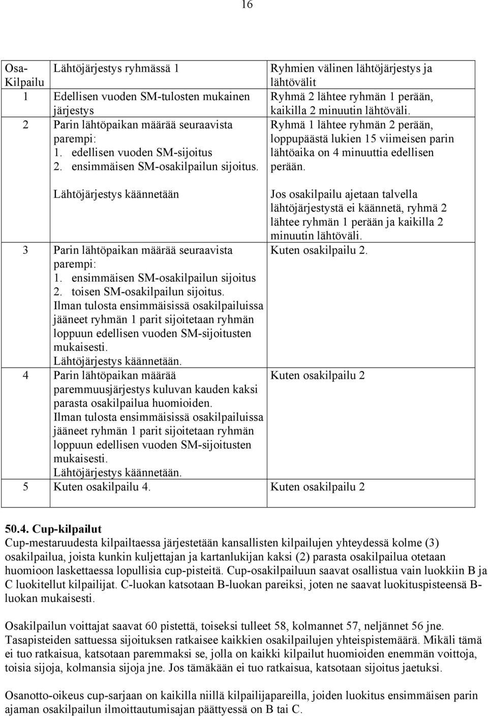 Ryhmä 1 lähtee ryhmän 2 perään, loppupäästä lukien 15 viimeisen parin lähtöaika on 4 minuuttia edellisen perään. Lähtöjärjestys käännetään 3 Parin lähtöpaikan määrää seuraavista parempi: 1.